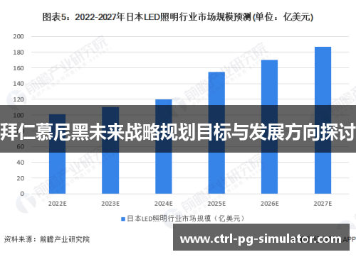 拜仁慕尼黑未来战略规划目标与发展方向探讨